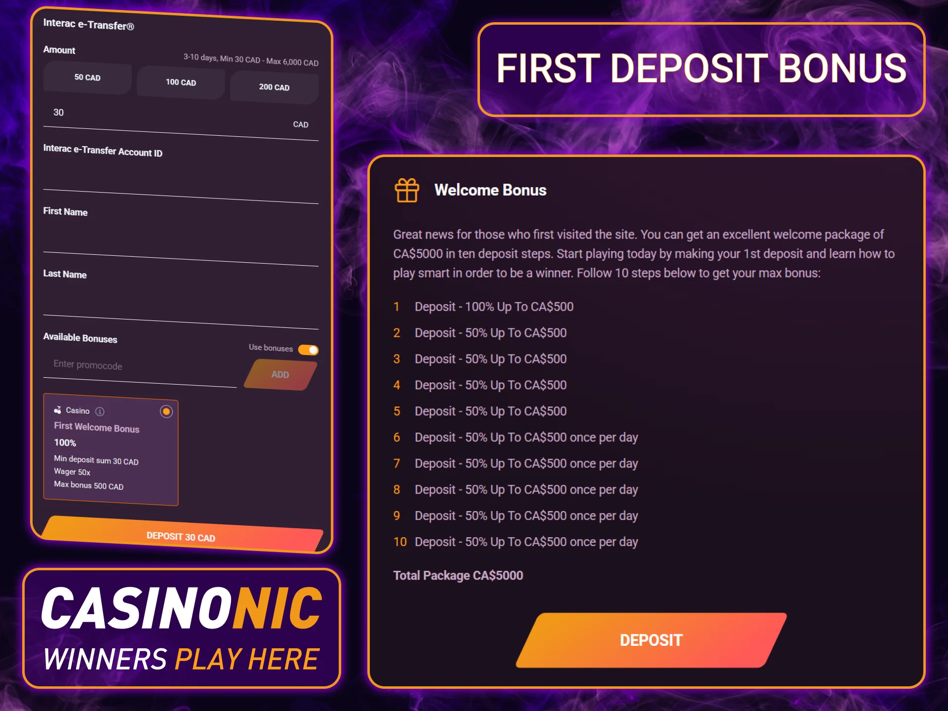 Don't forget to opt-in for the first deposit bonus for new players to maximize your starting capital at Casinonic.