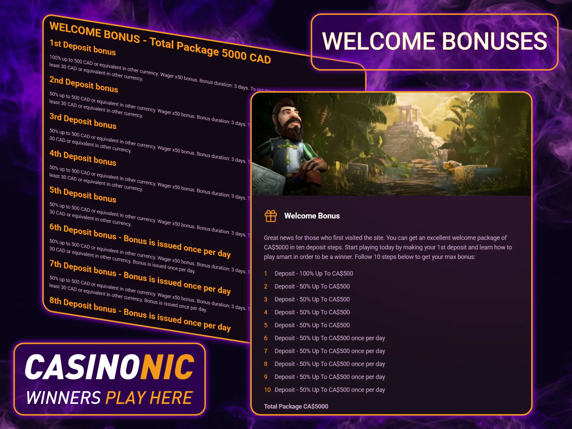 Claim exclusive welcome bonuses for new users from Canada specifically designed to kickstart your Casinonic gaming journey.